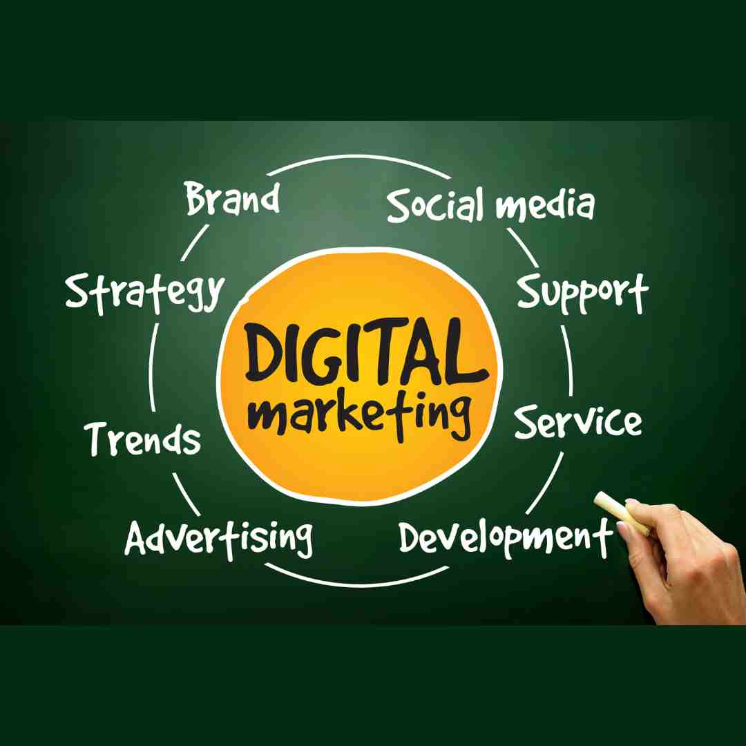 Digital Marketing Services